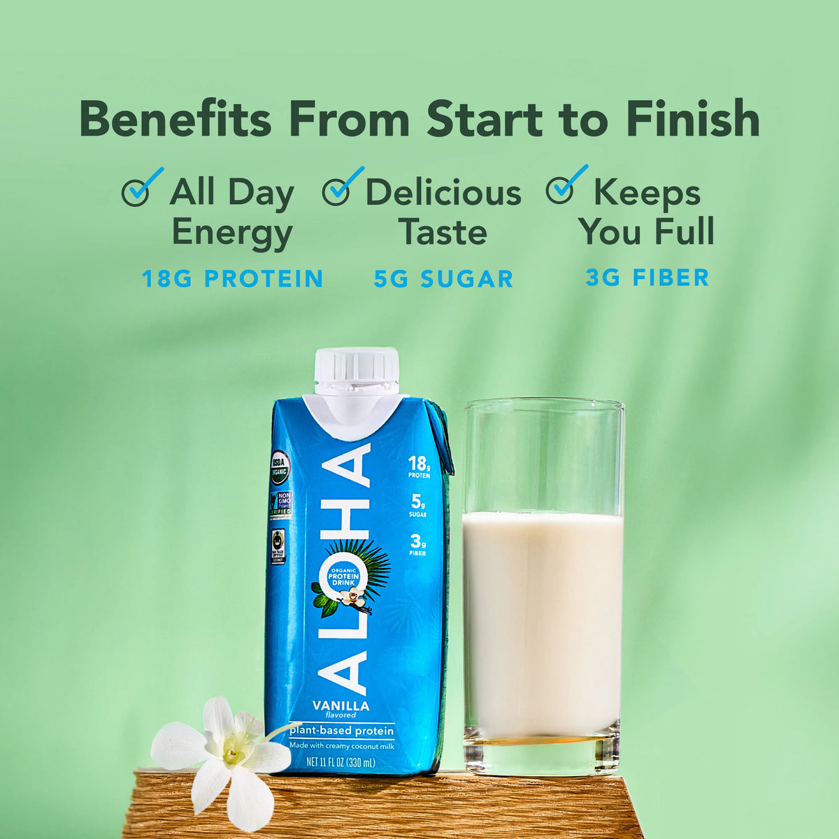 Vanilla Protein Drinks - 4-Pack - Feel-Good Fuel for Any Routine E6