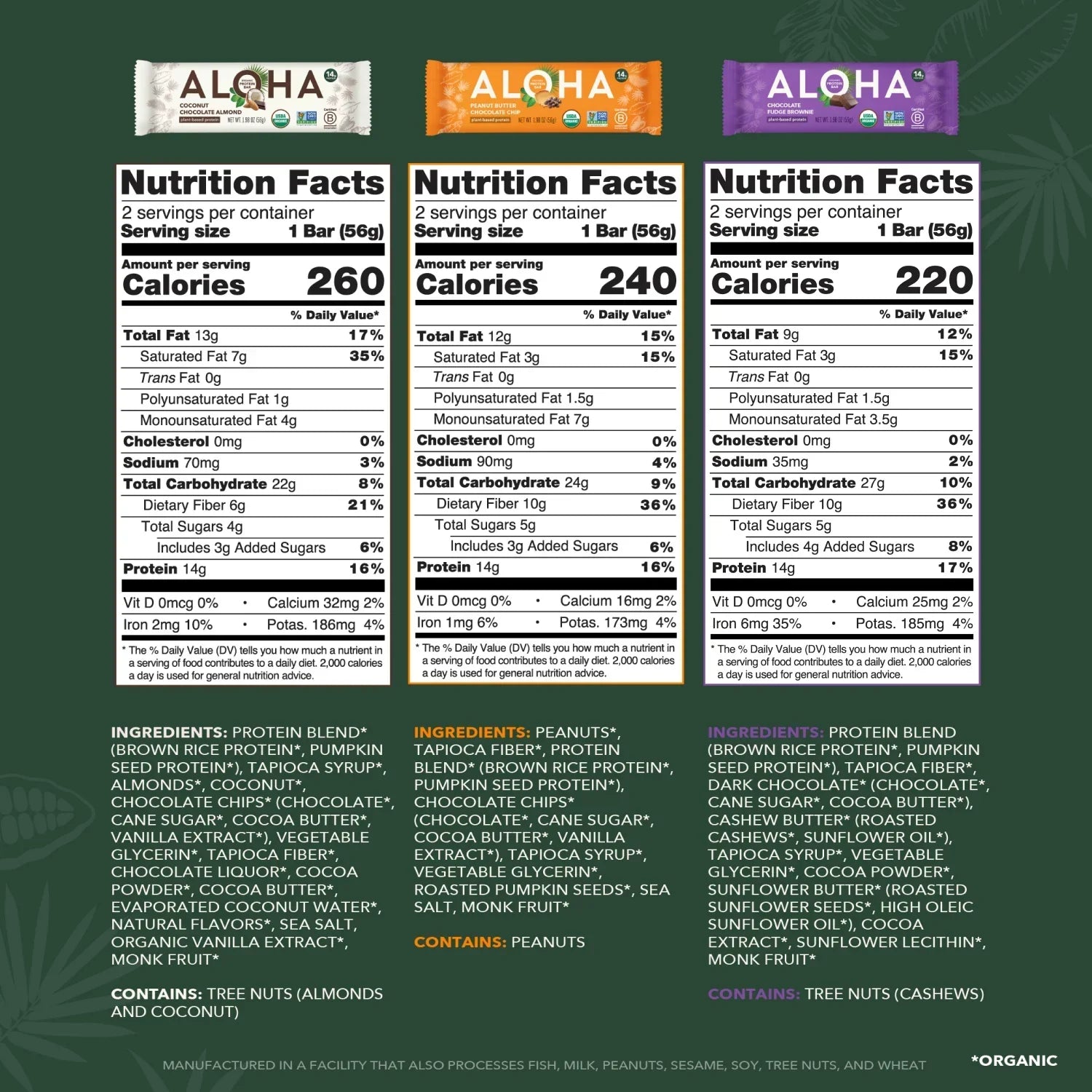 Protein Bar Sampler - Variety Pack - Clean Energy, Deliciously Made